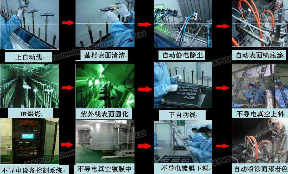 塑料PVD2